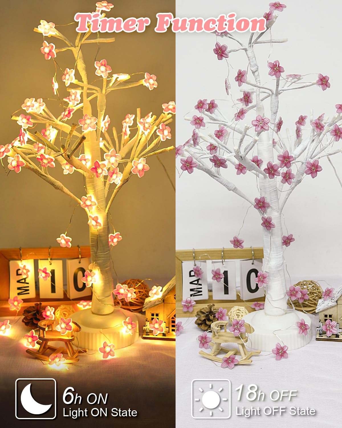 Dalugo Flower Fairy String Lights, 2M 20 LED Pink Cherry Blossom Lights with Timing Function - Image 4