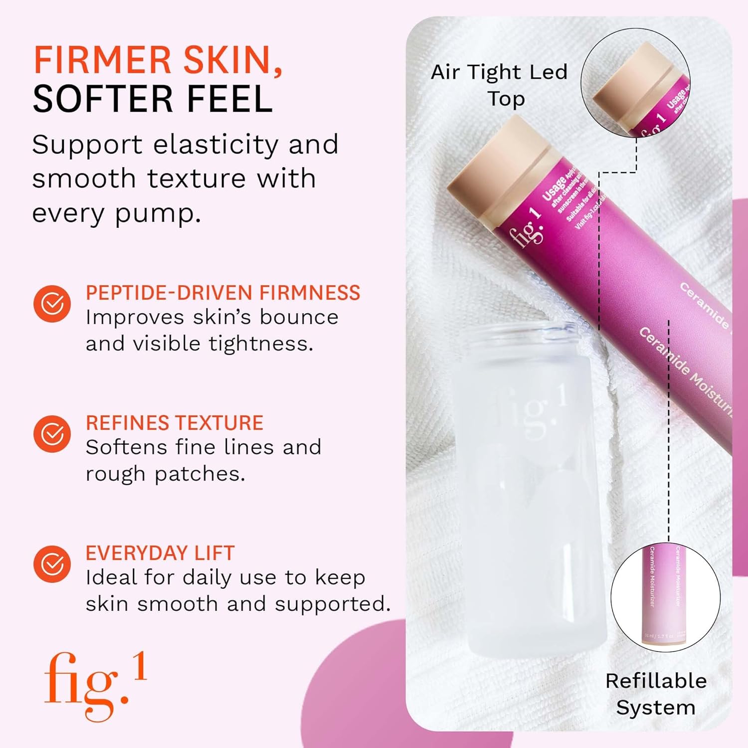 Fig.1 Ceramide Face Moisturizer Refill for Women | Hydrating Daily Facial Moisturizer with Peptides, Hyaluronic Acid & Squalane | Lightweight, Non Comedogenic, Fragrance Free, Refillable | 1.7 fl oz
