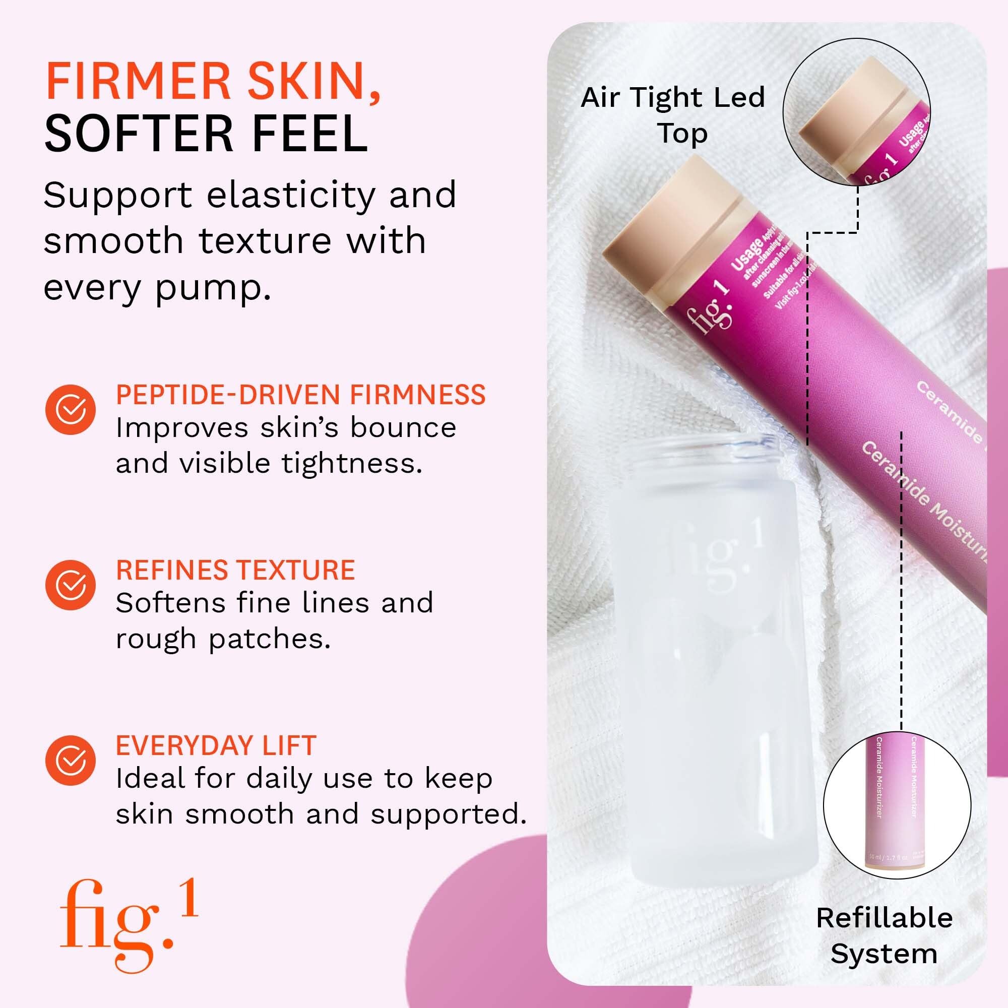 Fig.1 Ceramide Face Moisturizer with Peptides, Hyaluronic Acid & Squalane, 1.7 fl oz