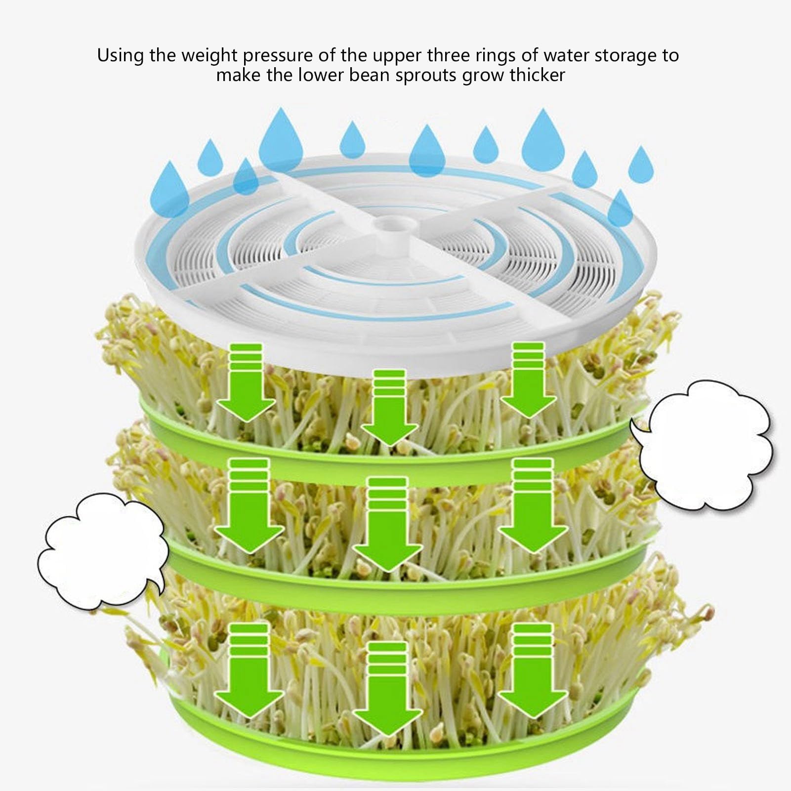Bean Sprout Maker Bean Sprouts Machine Herramienta de Germinación de Semillas Inteligente Completamente Automática Máquina de Germinación de Germinación de Semillas de 2 Capas (Enchufe UE 220V)