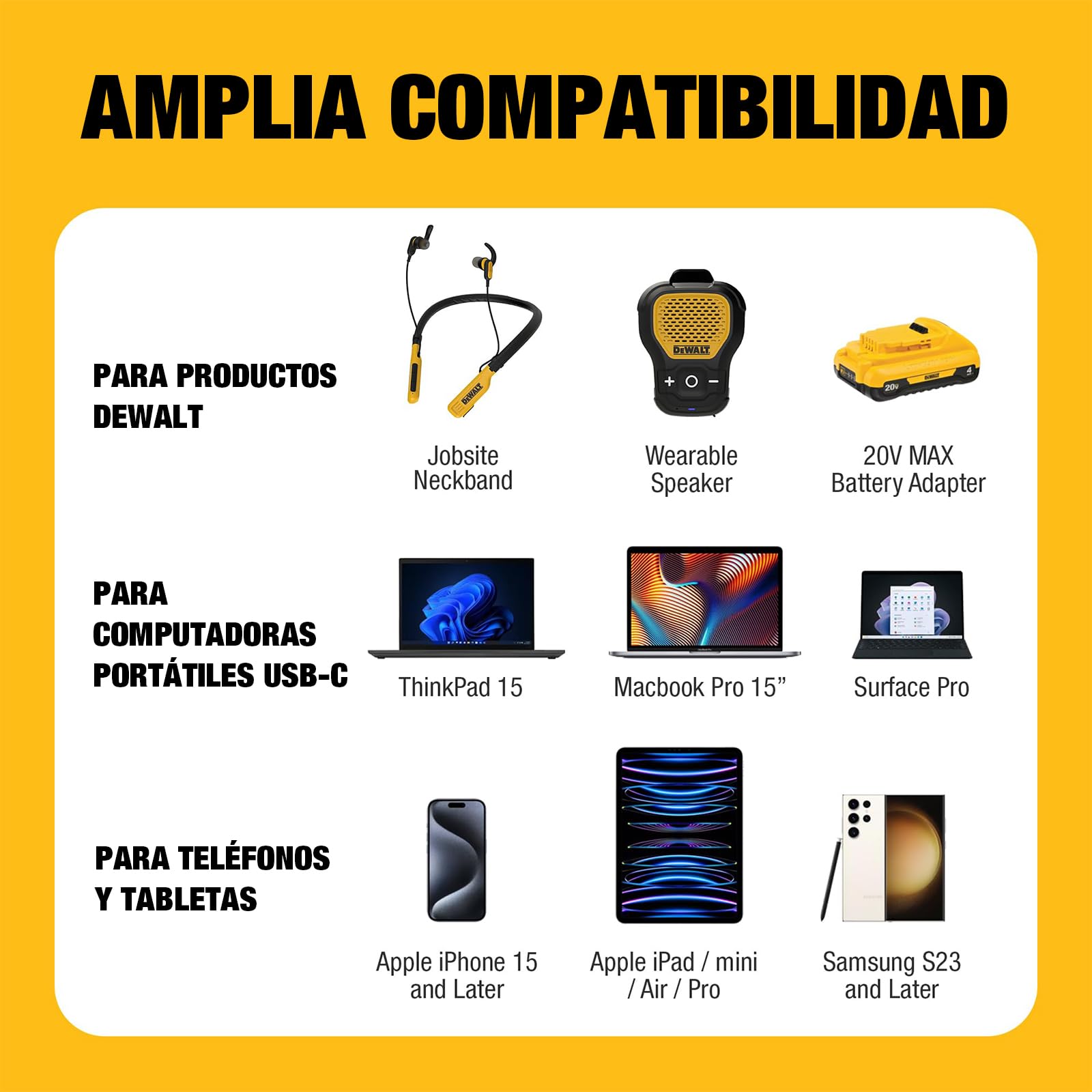 DEWALT Cargador USB-C EU 100W Heavy Duty (GAN), Cargador de Pared Rápido 2 Puertos 100W para MacBook Pro, MacBook Air, Google Pixelbook, ThinkPad, DELL XPS, iPad Pro, Galaxy S22/S20, iPhone 17/16