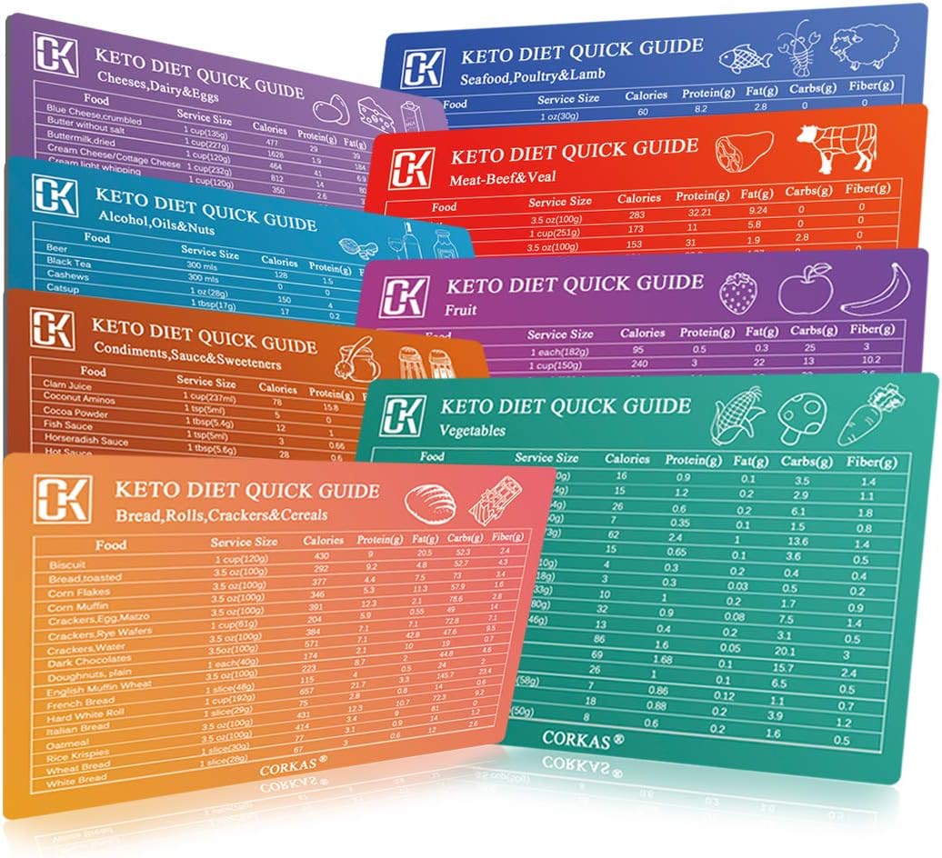Keto Cheat Sheet Magnets (8 Pcs), 2019 Keto Diet Magnets for Ketogenic Diet Foods, Quick Guide Fridge Magnet Reference Charts for 136 Ingredients, Food Macro Nutrition Lists for Keto Beginners