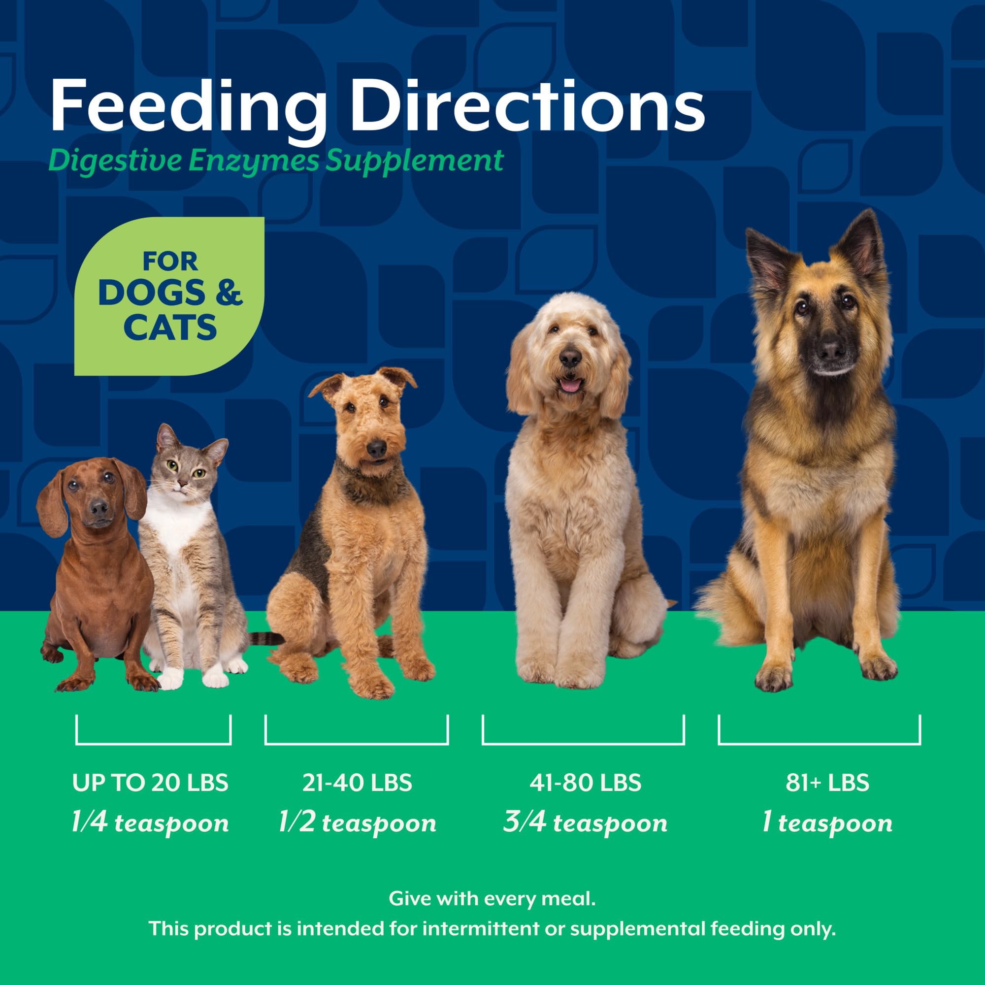 NaturVet – Digestive Enzymes - Plus Probiotics & Prebiotics – Helps Support Diet Change & A Healthy Digestive Tract – for Dogs & Cats – 1 lb Powder - image 6