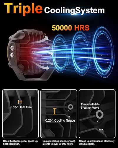 Miniatura 4 de Cápsulas de luz LED de 5 pulgadas, luz redonda todoterreno con DRL ámbar, haz de inundación ámbar de amplio alcance de 270, luces de conducción LED