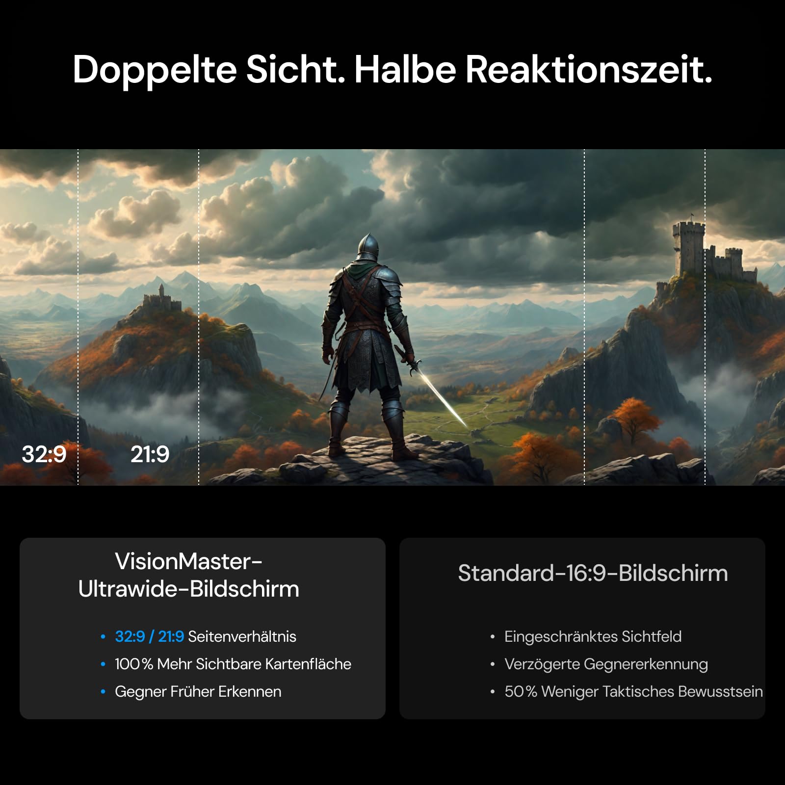 Valerion VisionMaster Pro 2 Proiettore 4k, contrasto 15000:1, zoom ottico 0,9-1,5x, potenza multitasking 2X, IMAX, GTV, gioco senza lag di 4 ms, 3000 lumen ISO, con Homekit intelligente