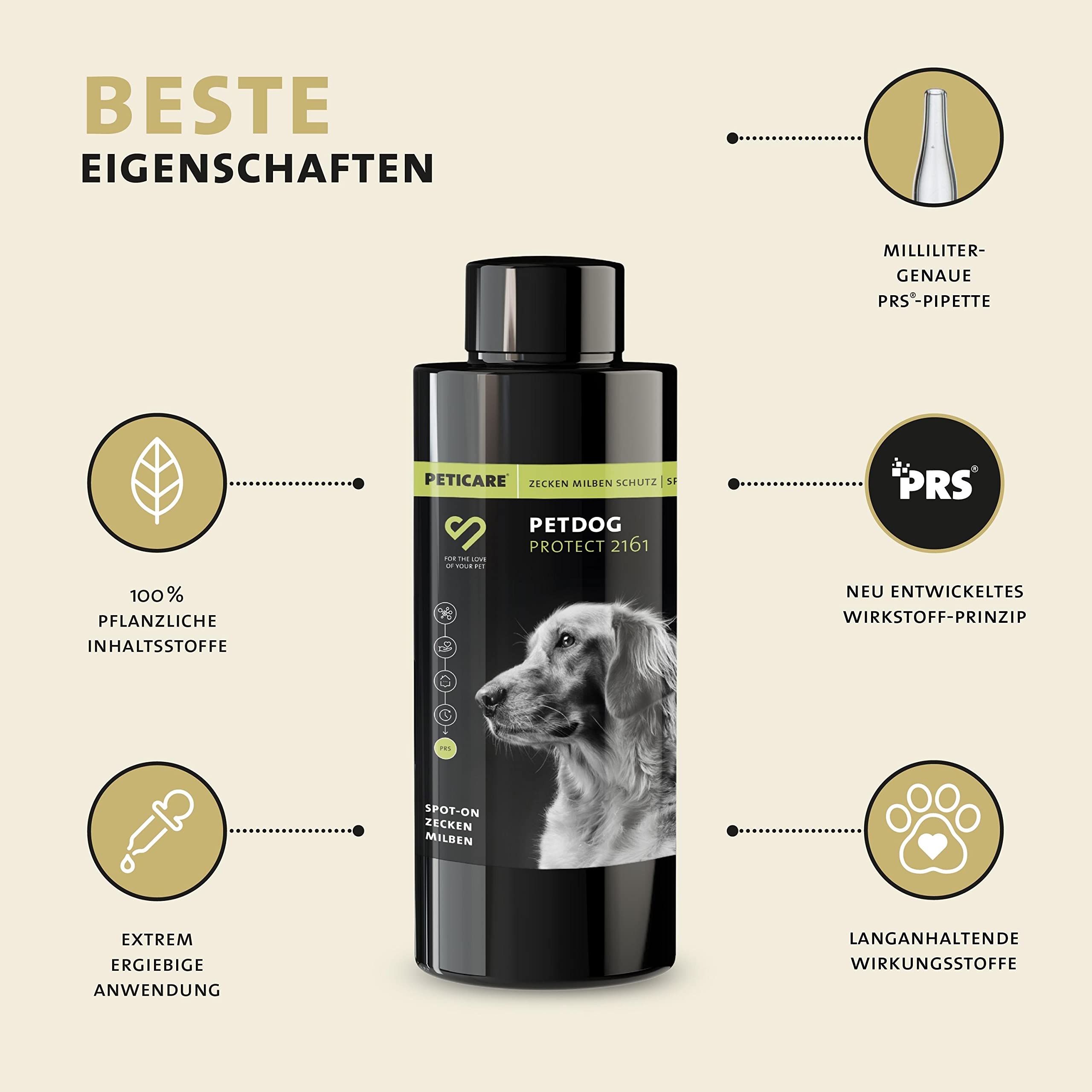 Peticare® Zeckenschutz für Hunde – Natürliches pflanzliches Spot-On gegen Zecken, Milben & Flöhe – ohne Chemie (Fipronil-frei) – Wasserfest & 24h Langzeitwirkung durch PRS® System, petDog Protect 2161