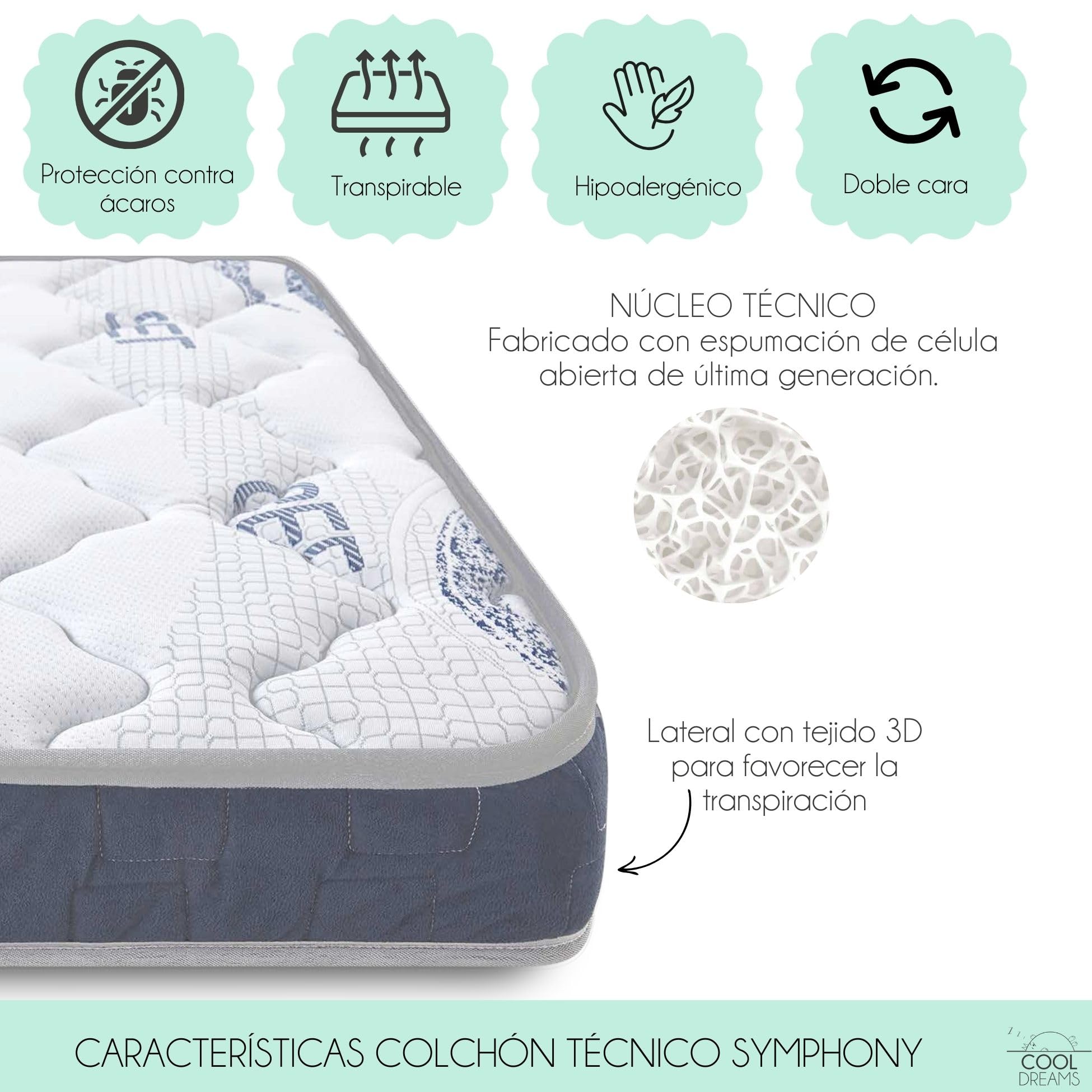 Colchón 70x140, Protector Colchón, Sábanas | Symphony CoolDreams | Viscoelástica termosensible, espuma de célula abierta, certificados OEKO-TEX y CertiPUR. Incluye protector colchón y sábanas
