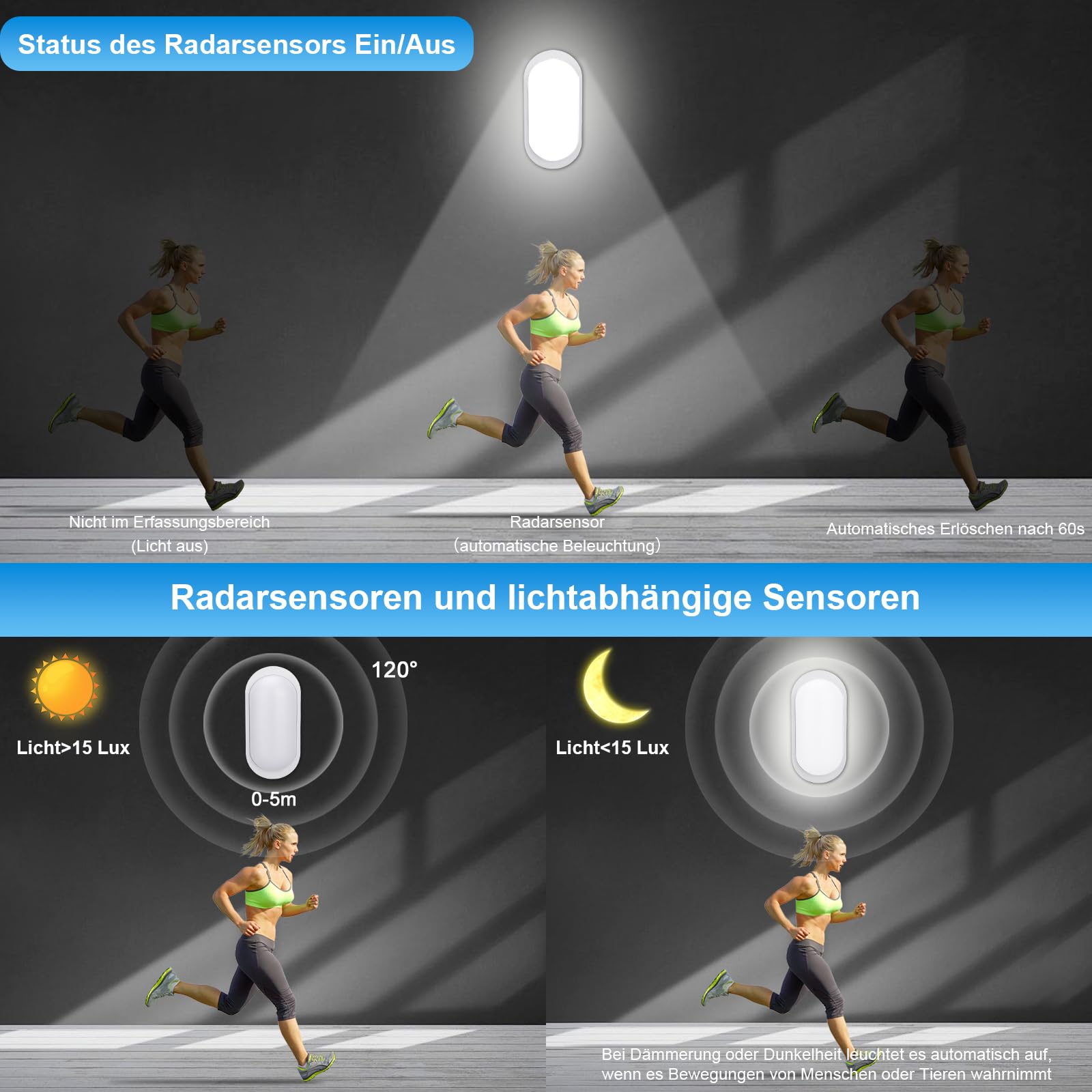 3 Stücke Wandlampe mit Bewegungsmelder, IP65 Kellerleuchte mit Dämmerungssensor, 12W Feuchtraumleuchte, 1080LM LED Deckenleuchte, 4000K Lampe Oval für Keller, Flur, Garage, Balkon