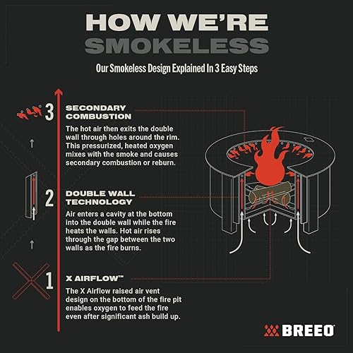 Miniatura 6 de Breeo Fogata sin humo (Serie X 24, acero inoxidable), hoguera sin humo de 27.5 pulgadas para exteriores, 62 libras, ideal para familias, regalos