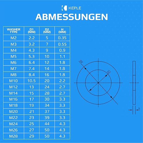 M12 Flat Penny Washer (Pack of 10) Plain Wide Round Metal Alloy Steel Washers for Screws – Zinc Coated Plated Galvanized Heavy Duty According to Standart ISO7089 DIN125 M12 (13mm x 24mm) - 3