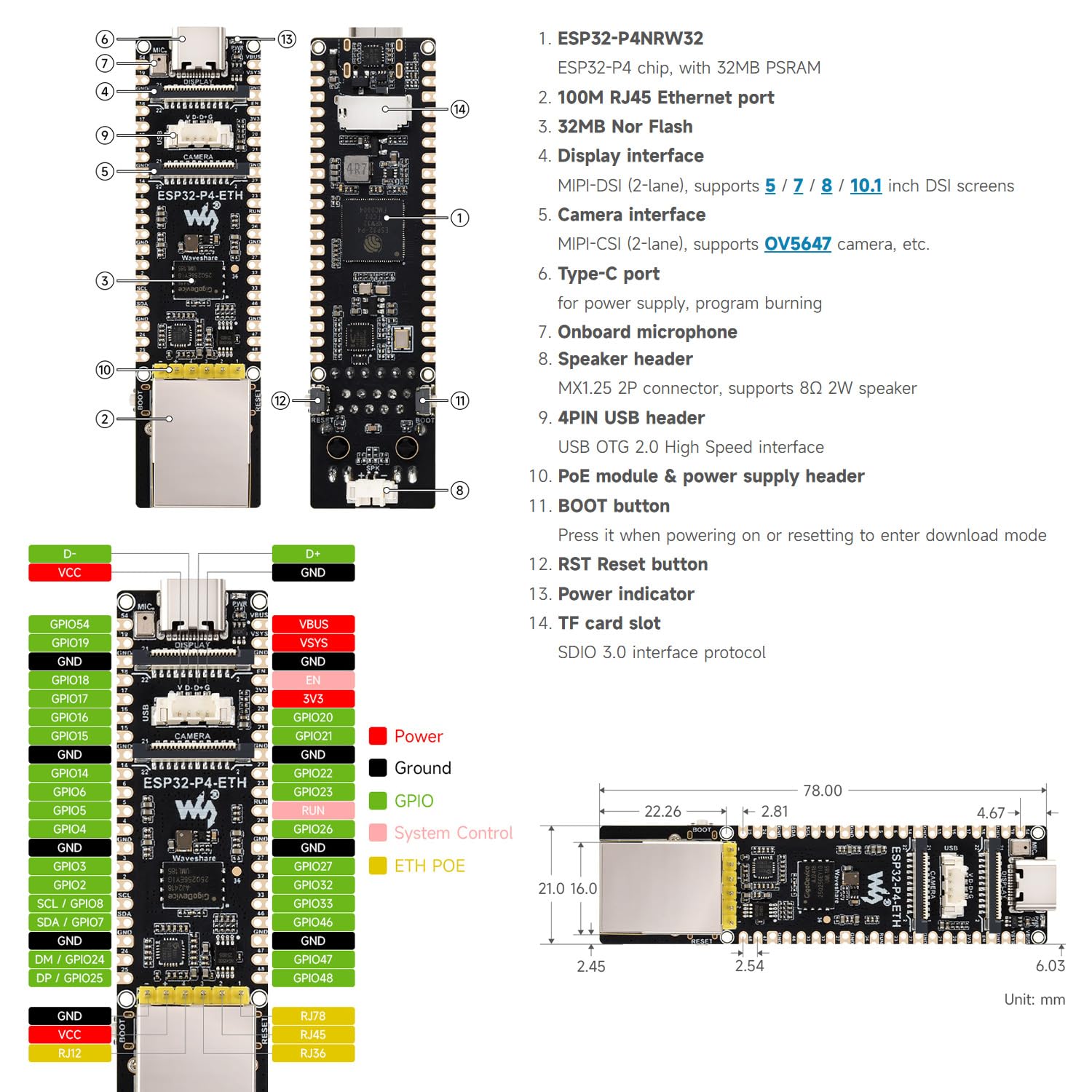Waveshare ESP32-P4-ETH High-Performance Development Board, Based On ESP32-P4, with 100 Mbps RJ45 Ethernet Port, with Pre-Solder Pin Headers, Bundle with a PoE Module, 3 Items