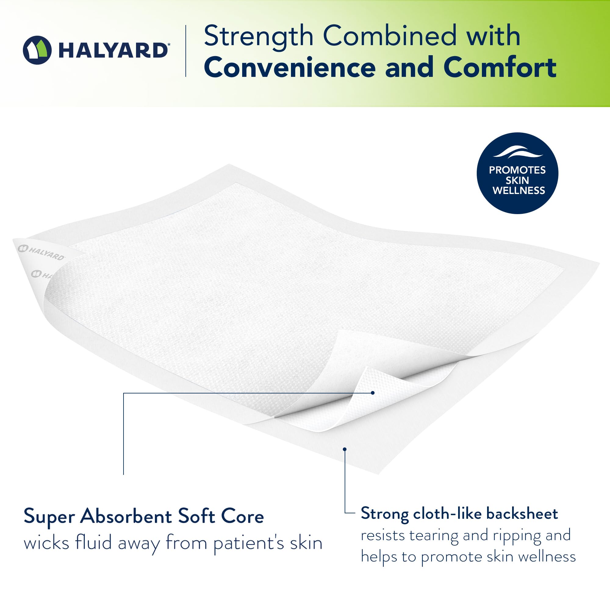 HALYARD * Almohadillas desechables de alta calidad, 40 x 57 pulgadas, 30 almohadillas para incontinencia absorbentes para adultos con núcleo Airlaid para control de humedad y olores, productos de