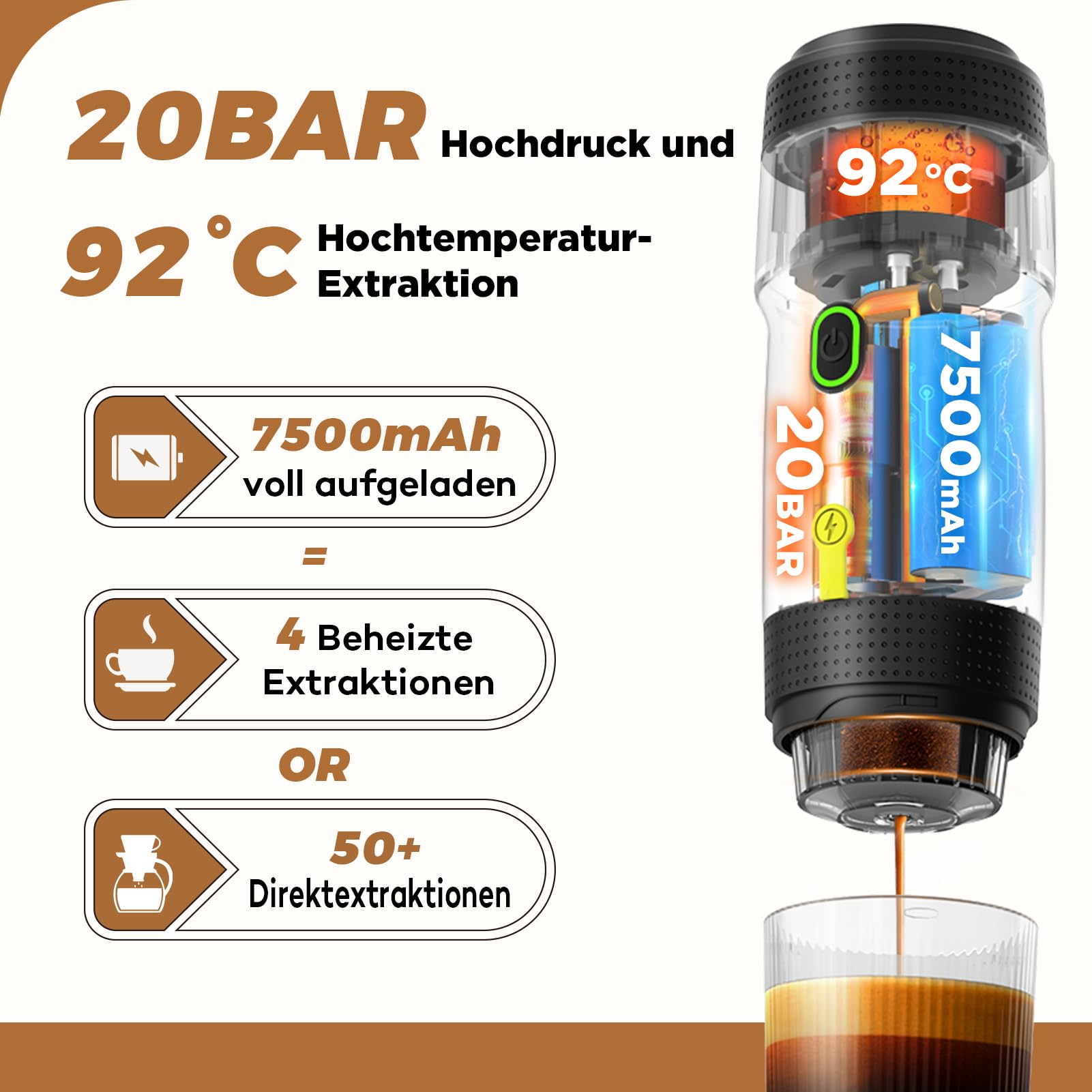 ICARE 3-in-1 Tragbare Espressomaschine, für Kapseln und gemahlenen Kaffee