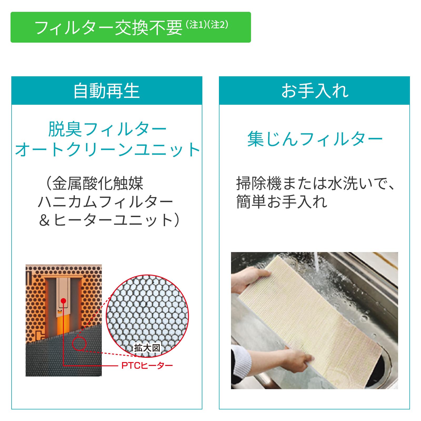 Amazon | PLAZION（プラズィオン）集じん機能付 脱臭機 HDS-302R