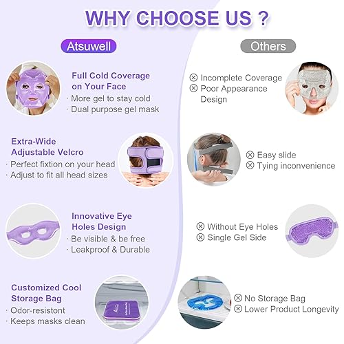 Miniatura 5 de Atsuwell Juego de mascarillas faciales de hielo refrescante para ojeras e hinchazón, 6 paquetes fríos de gel para cara, ojos, forro de felpa suave,