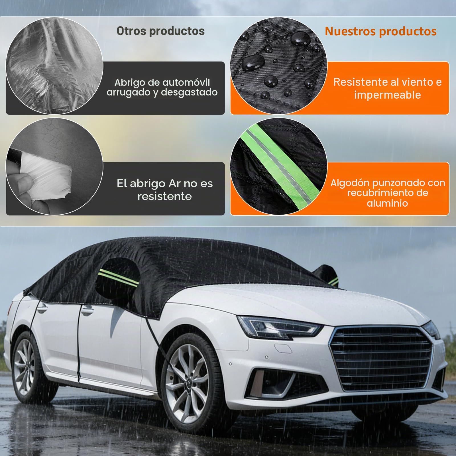 Funda Coche Exterior Impermeable Y Transpirable, Resistente a Los Rayos UV, Nieve Y Polvo, Cubre Coche Exterior Universal con Tiras Reflectantes Y Correas a Prueba De Viento SUV 4.35 * 2.5m