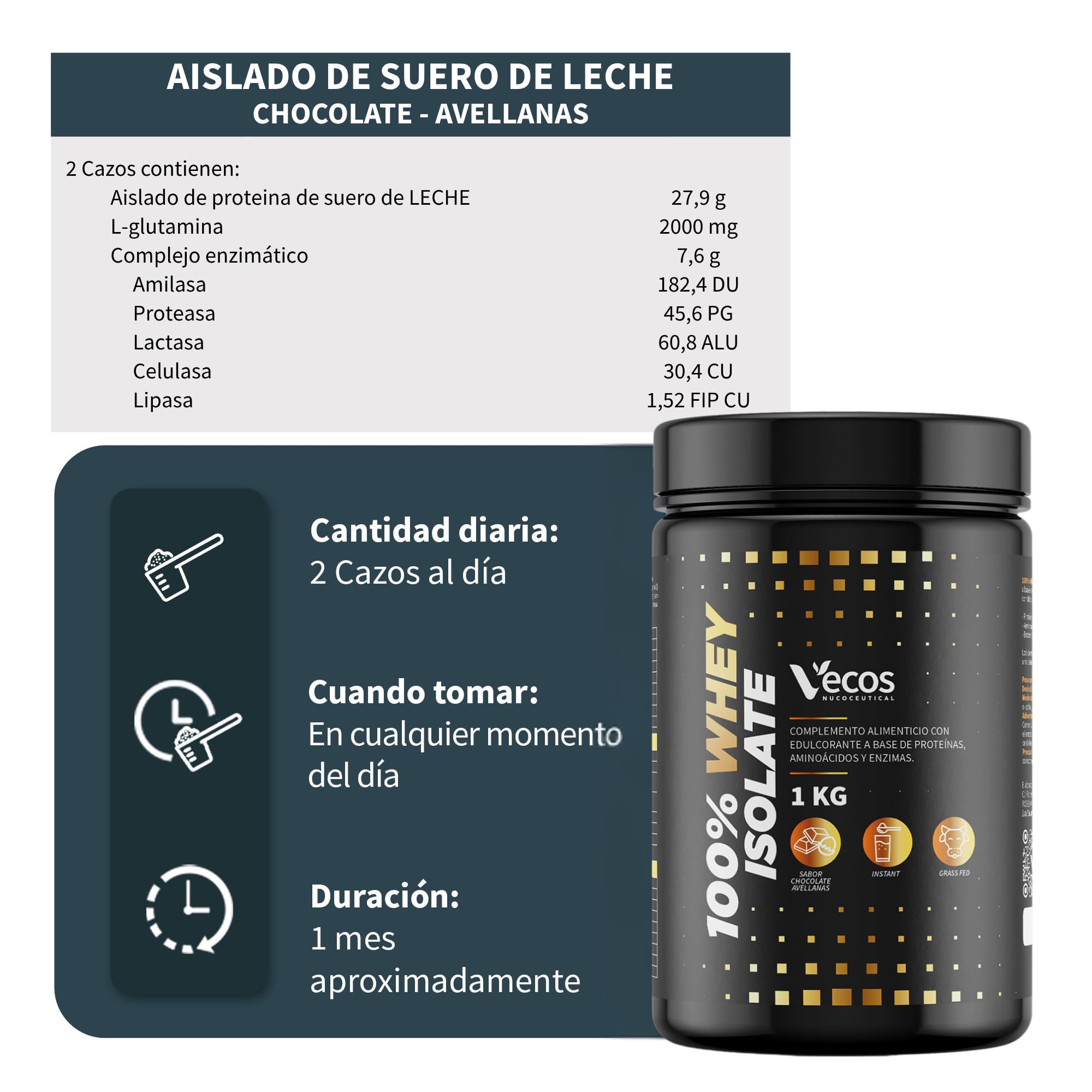Proteína Whey Isolate 100% Pura – Aislado de Proteína de Suero de Leche 93% Proteína – Grass Fed, Instantánea y Sabor Neutro – 1 Kg – Vecos Nucoceutical (Choco-Avellanas)