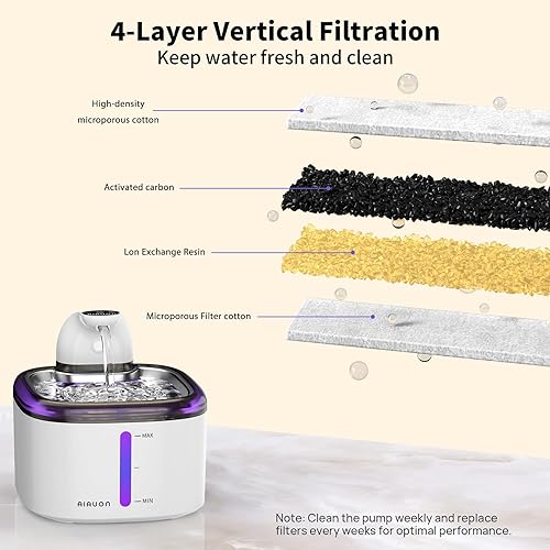 Miniatura 7 de Fuente de agua inalámbrica para gatos de 118 oz/3.5 L, fuente de agua inalámbrica y funciona con pilas para gatos de interior, bandeja de acero