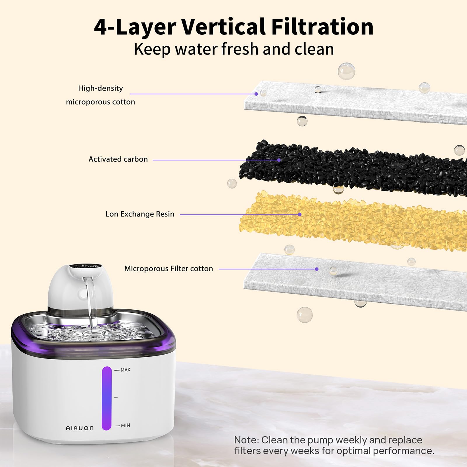 Cat Water Fountain Cordless 118oz/3.5L Wireless & Battery Operated Pet Water Fountain for Indoor Cats, Stainless Steel Tray with Sensor & Timer Modes, Ultra-Quiet, BPA-Free & Easy-to-Clean