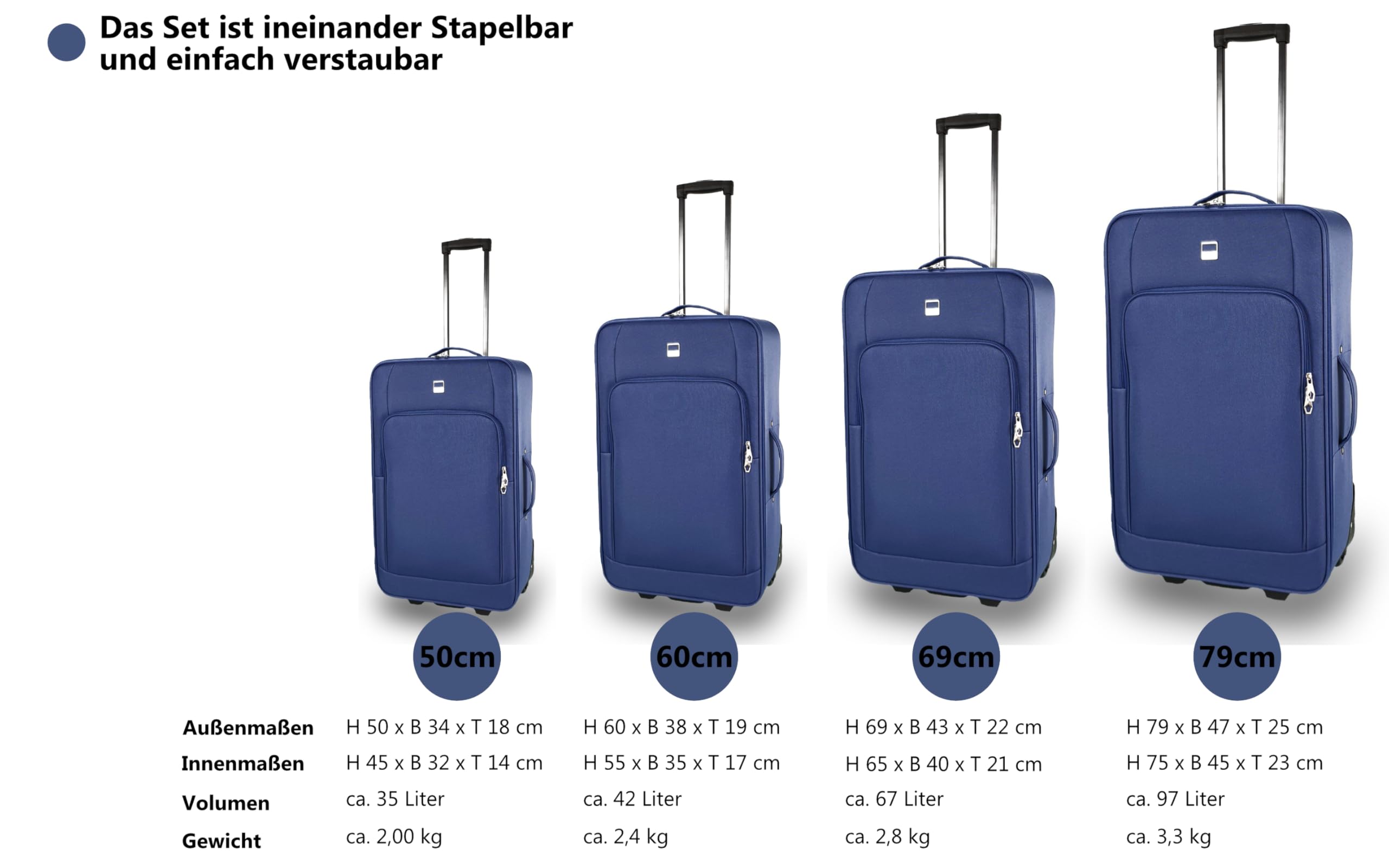 SIGN Stoffkoffer Trolley Reisekoffer Inline Rollen (Handgepäck-Mittel-Groß-Sehr Groß) (Blau, Großer Koffer (71cm))