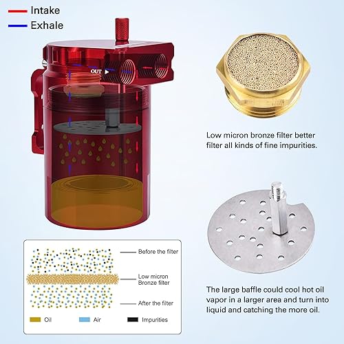 Miniatura 3 de SPEEDWOW Filtro universal de tanque de lata de aceite desconcertado con kit de manguera, 10.1 fl oz (rojo)