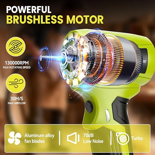 Cordless Leaf Blower for Ryobi 18V, Portable Dust Cleaner Handheld Brushless Blowers 130000 RPM with Adjustable Speed & 5 Nozzles for Patio Room Home Cleaning Camping (No Battery) - 2