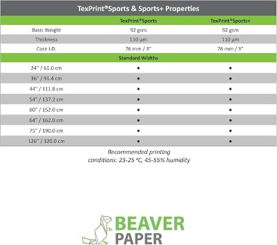 Sports Plus Sublimation Roll Paper Beaver Tacky High Release Sublimation Transfer for Dye Sublimation 3 Core (36 x 328')
