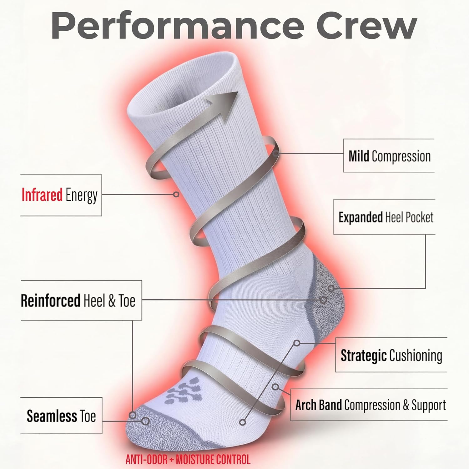 True Energy Men's Crew Socks, Athletic Basketball Socks with Cushioned Comfort and Support, 3 Pairs
