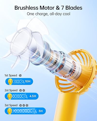 Miniatura 10 de SWEETFULL Mini ventilador portátil potente ventilador de mano recargable, 3 velocidades, ventilador de mano pequeño personal para viajes,