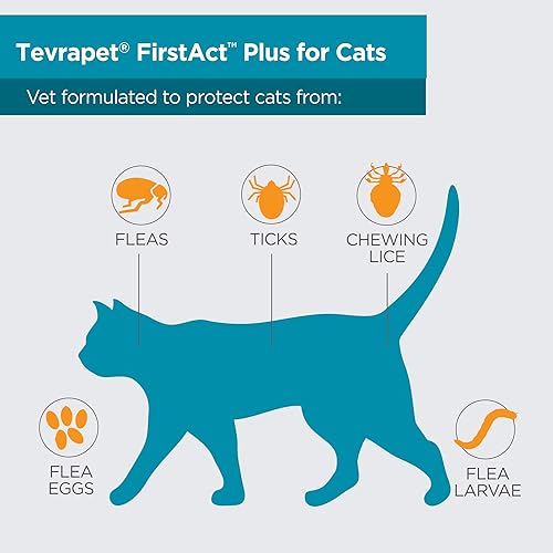 Miniatura 11 de TevraPet FirstAct Plus Pulgas y garrapatas tópico para gatos de más de 1.5 libras, 3 dosis de prevención de pulgas y garrapatas. Control impermeable