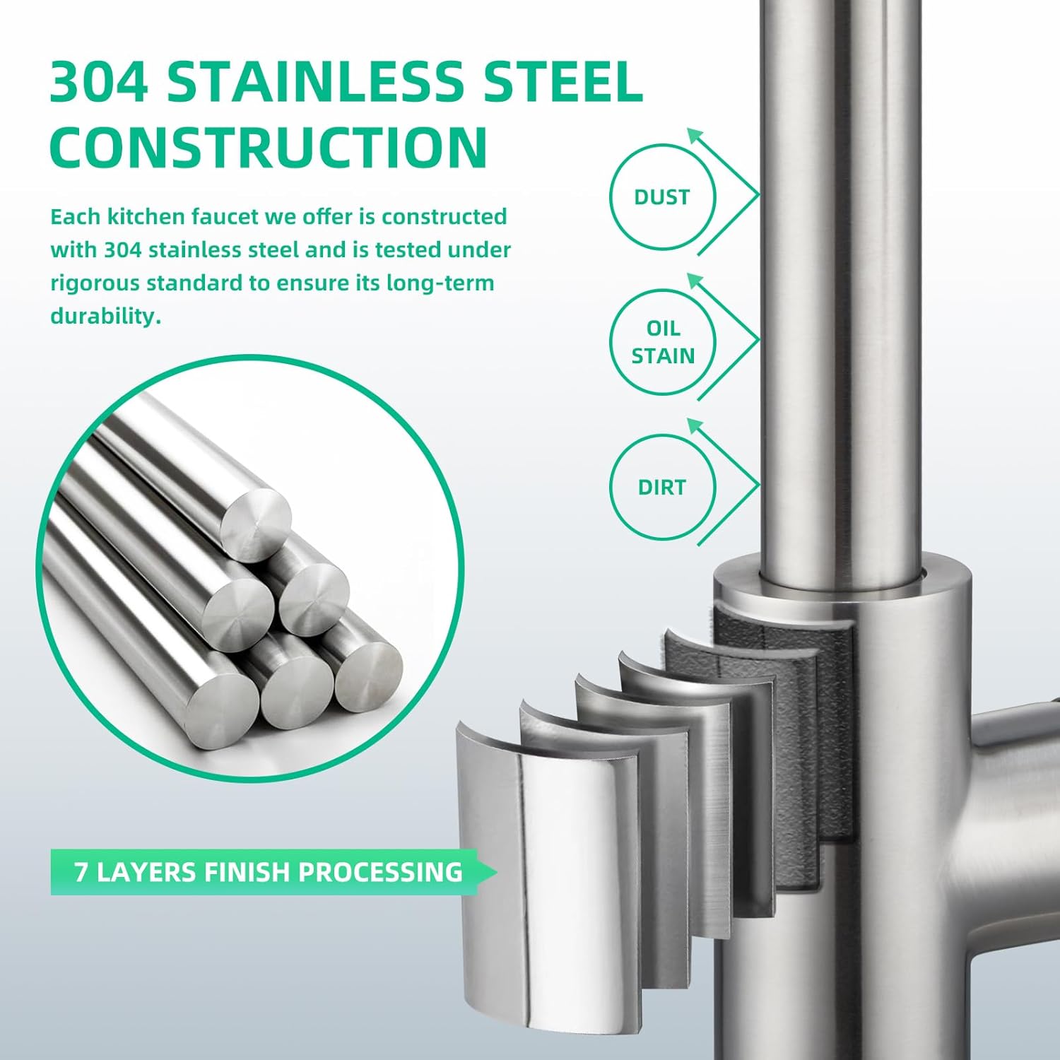 Kitchen Sink Faucets, Kitchen faucets with Pull Down Sprayer Stainless Steel Brushed Nickel Single Handle Single Hole Faucet (Brushed Nickel)