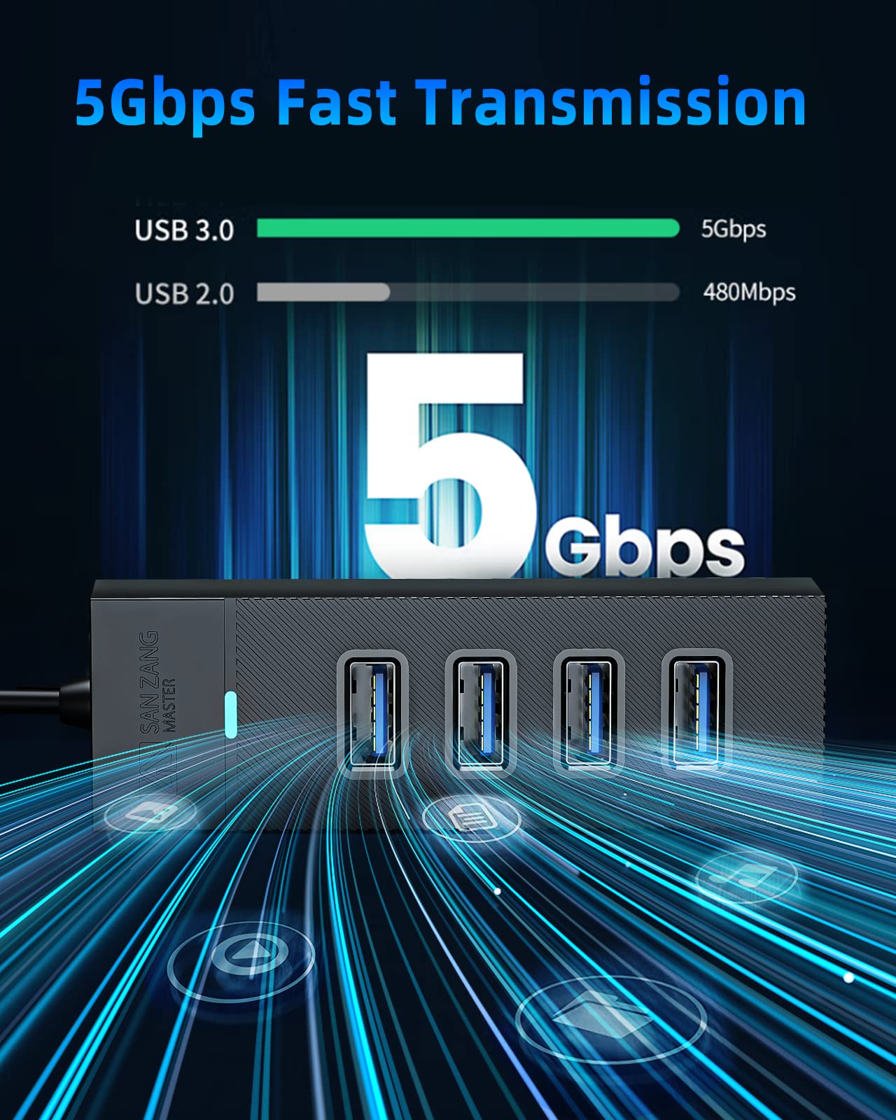 Hub USB, 4 porte USB 3.0 con cavo esteso da 100 cm, adattatore USB a 5 Gbps, cavo USB senza latenza, extra leggero, super veloce, adatto per MacBook Pro/Air, Surface Pro, Mobile HDD