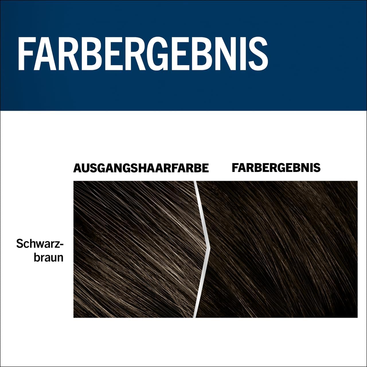 Men Perfect Anti-Grau Tönungs-Gel 80 Schwarzbraun (6x 80 ml), Haarfarbe für Männer blendet graue Haare aus, Anti-Grau Tönung für ein natürlich aussehendes Ergebnis