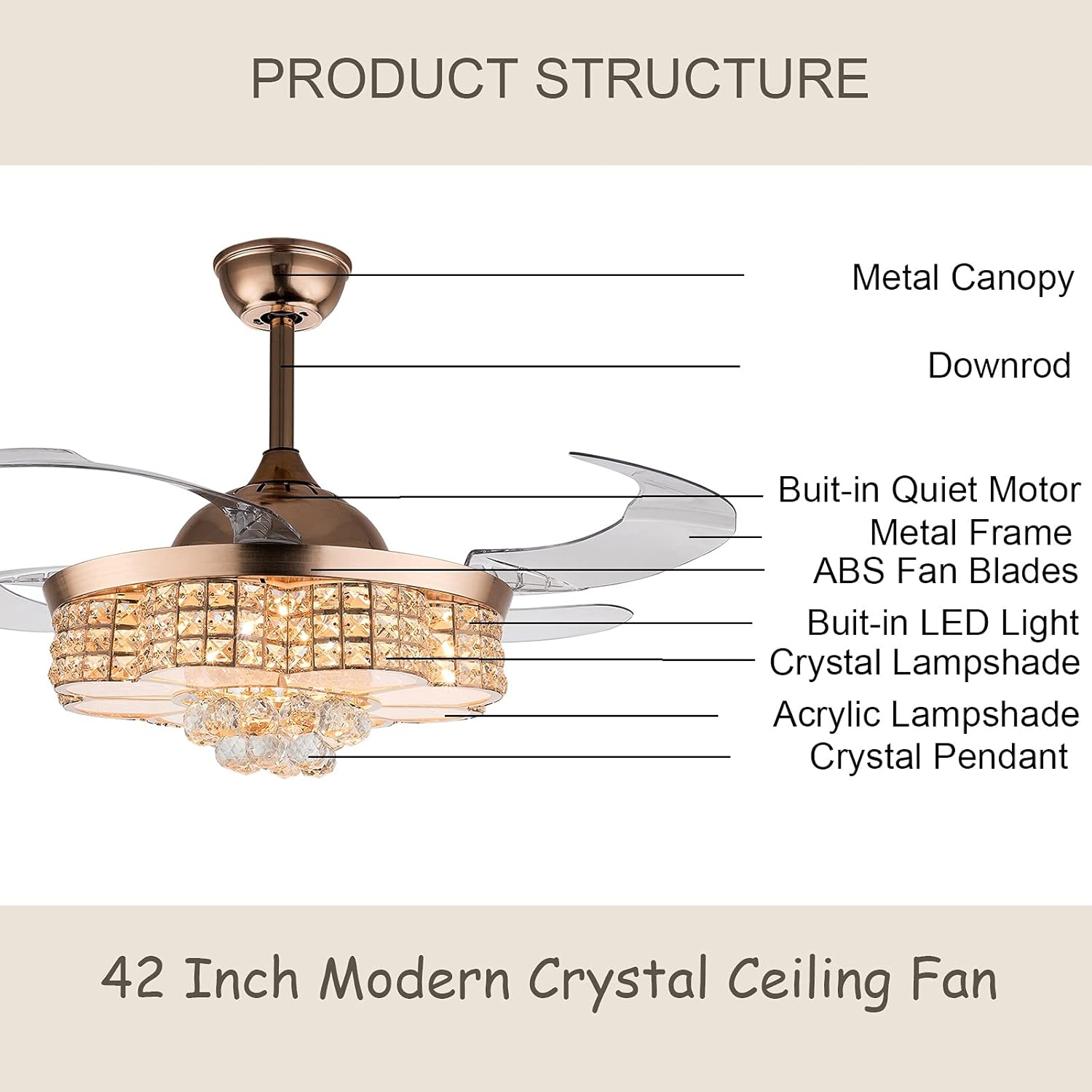 Flаѕh Dеаlѕ - 80% оƒƒ 42 Inch Modern Invisible Crystal Ceiling Fan with Light and Remote,Ceiling Fan Chandelier LED 3 Color Lights 3 Speeds Retractable Blades for Living room, Kitchen, Restaurant