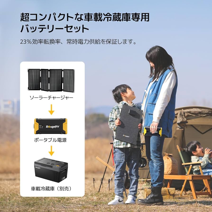 ポータブル電源　バッテリー　220wh Amazon.co.jp: SinKeu ポータブル電源 220Wh/60000mAh 家庭用