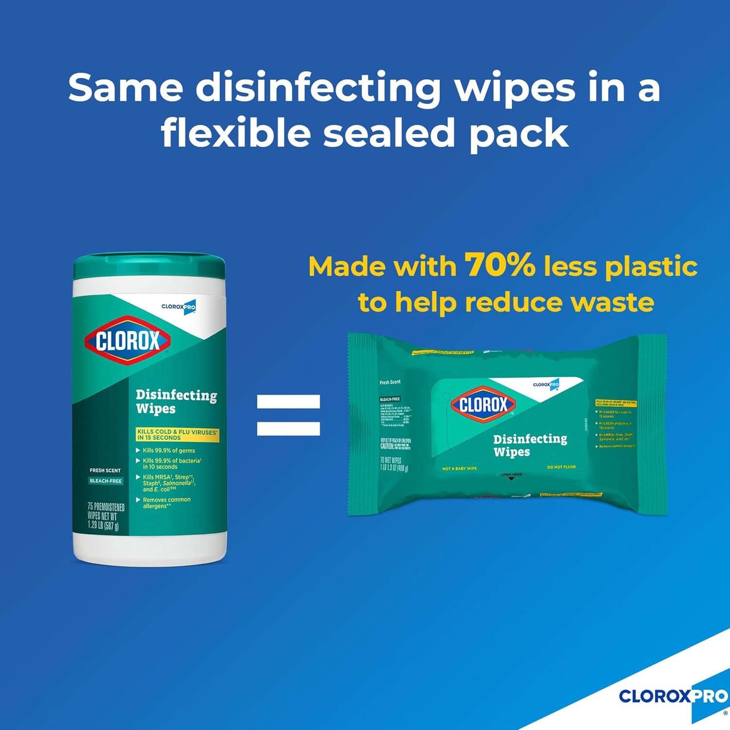 CloroxPro Disinfecting Wipes, Bleach-Free, Fresh Scent, 70 Count ((Package May vary) (Pack of 9)