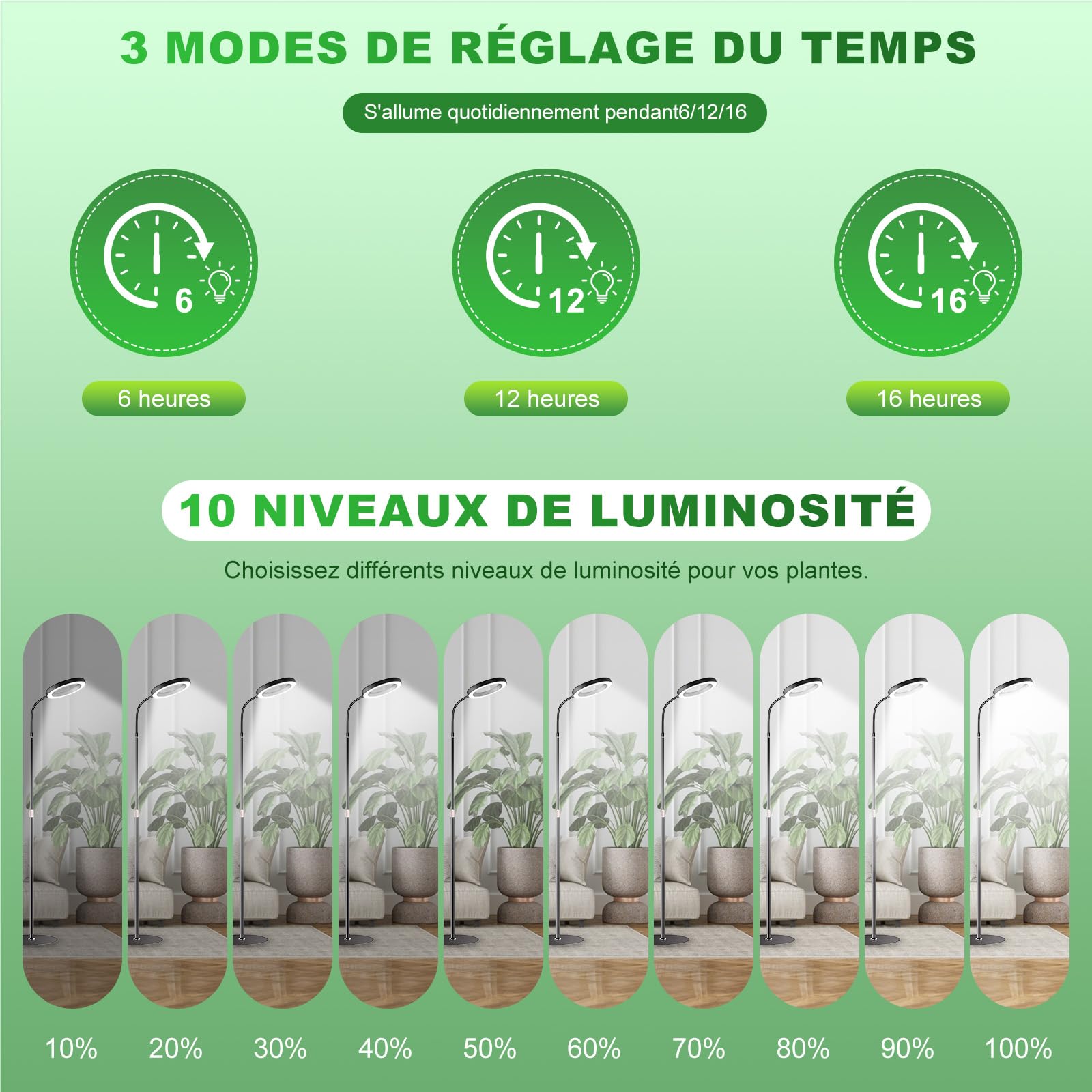 Lampe Horticole LED, Lampe Plante Interieur avec Minuterie 6/12/16H, 3 Modes & 10 Niveaux Luminosité, Hauteur Réglable 57-165cm, Grow Light pour Plantes d'Intérieur, Livré avec Timer et Adaptateur