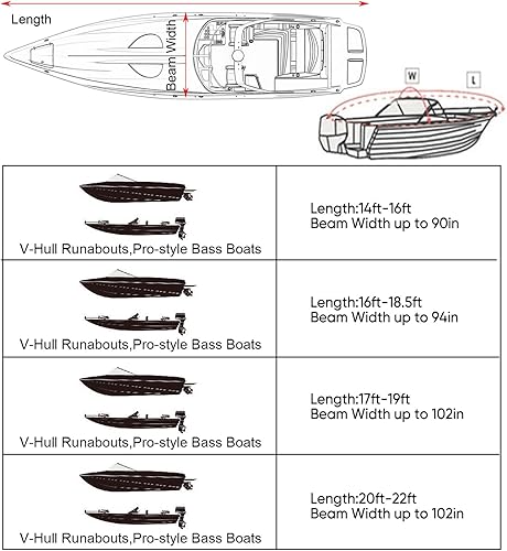 Miniatura 6 de NEVERLAND Funda impermeable para lancha remolcada, resistente al agua, lona de poliéster de grado marino, se adapta a forma de Vcasco V y tri-casco,