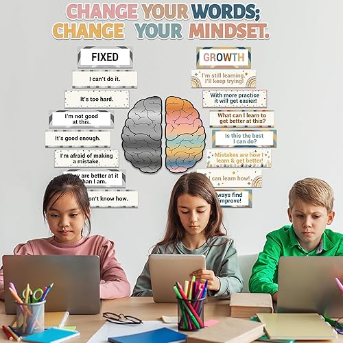 Miniatura 5 de ZOIIWA Tablero de anuncios boho Rainbow Growth Mindset, póster inspirador de mentalidad de crecimiento, póster bohemio motivacional para profesores,