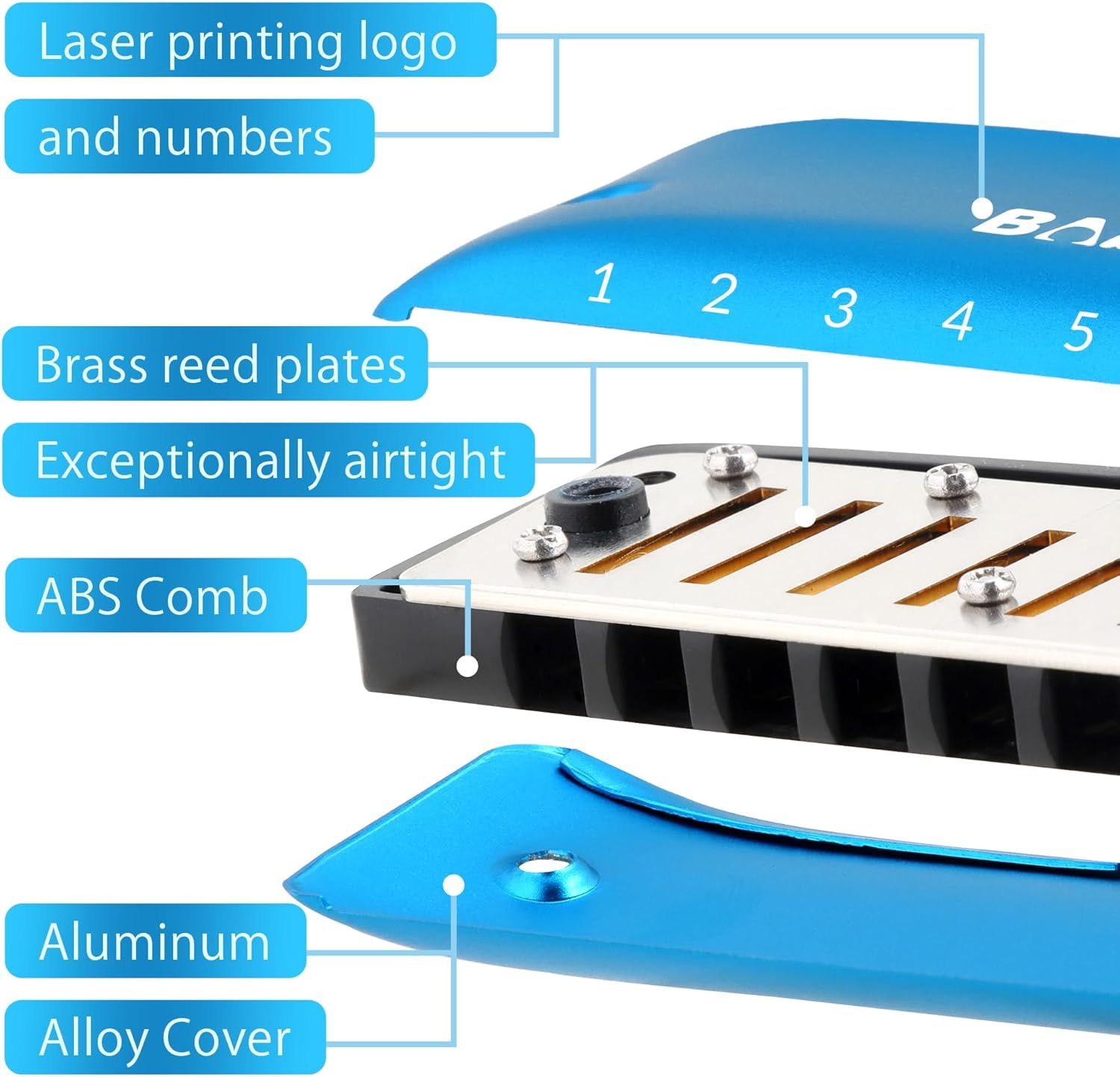BabyFat 7 Hole Blues Cute Harmonica Set,Diatonic Harmonica with free lanyards,Gifts for Professional Players and Beginners,Easy-playing Musical Instrument(Minor A）