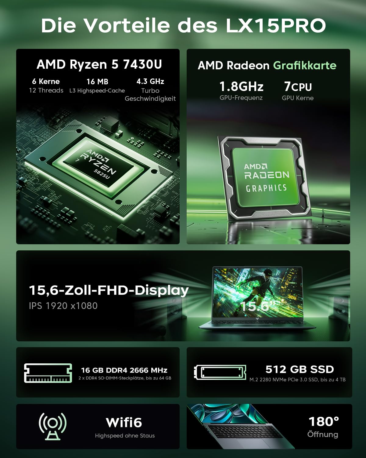 ACEMAGIC Gaming-Laptop – 2026 Neuester 15,6-Zoll-FHD-Display-Laptop mit AMD Ryzen 5 7430U-Prozessor mit bis zu 4,3 GHz, 16 GB RAM DDR4, 512 GB NVMe PCIe 3.0 SSD Gaming-Notebook, leichtgewichtig