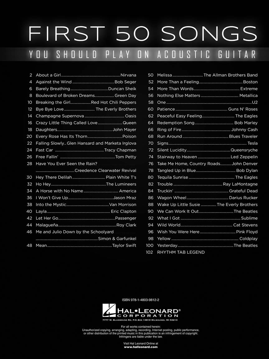First 50 Songs You Should Play On Acoustic Guitar - Image 5
