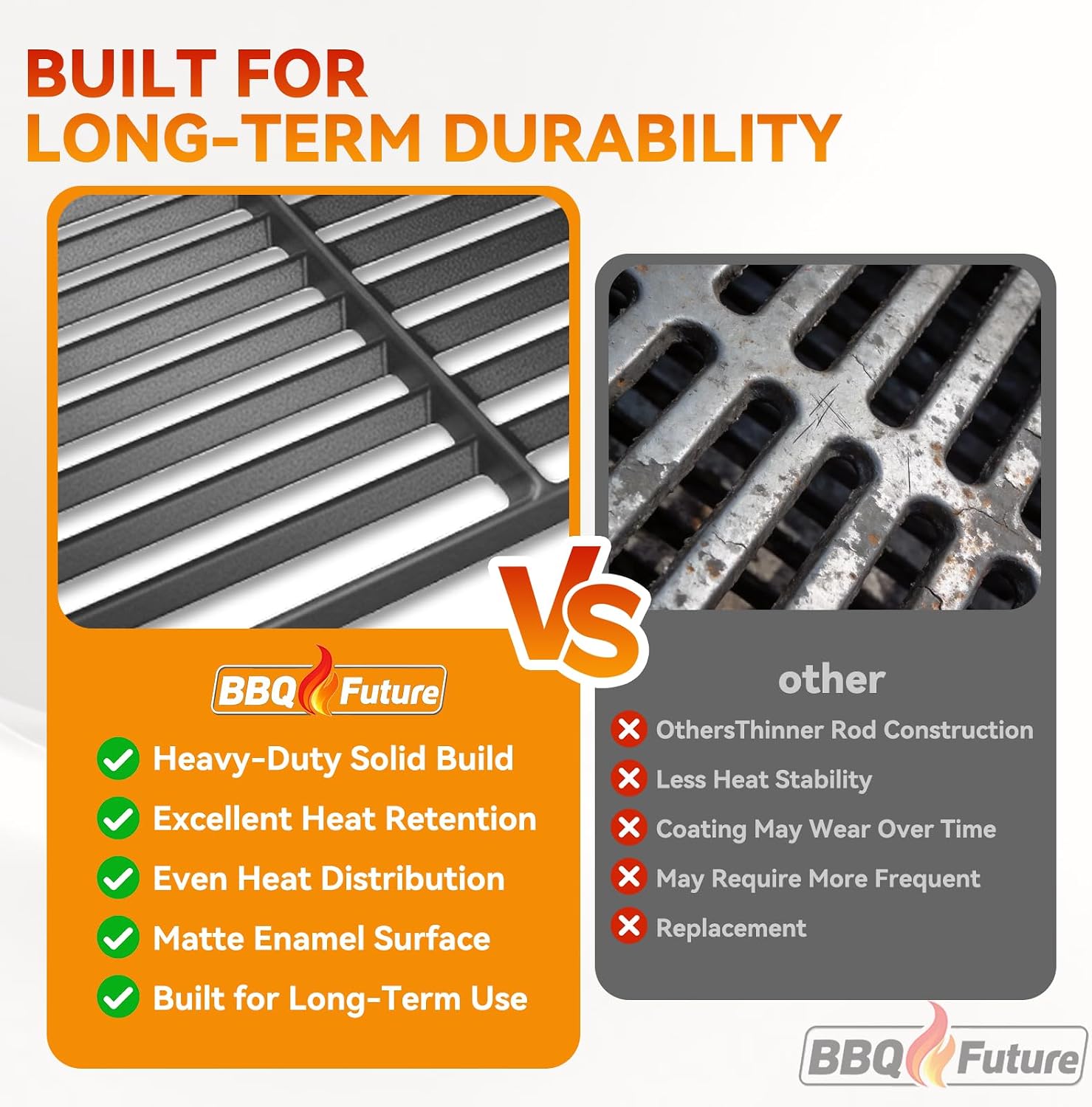 Cast Iron Grill Grate for Blackstone 28 Inch, Perfect Sear Marks & Heat Retention, Durable Steak Cooking Grate for Blackstone 1517 1883 1853 1605 2137 2311 1803 1856 2 Burner Outdoor Grilling