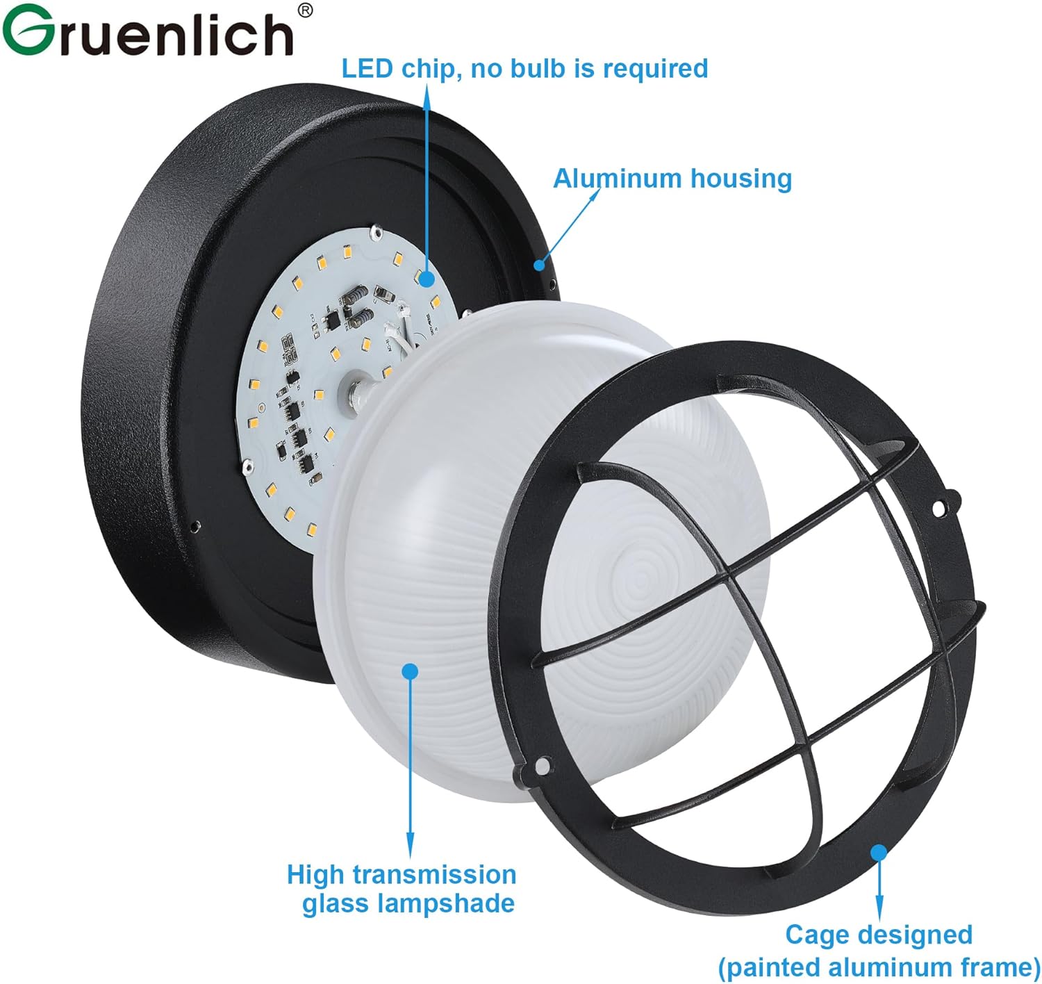 Exploded view of the GRUENLICH LED Bulkhead Light showing components