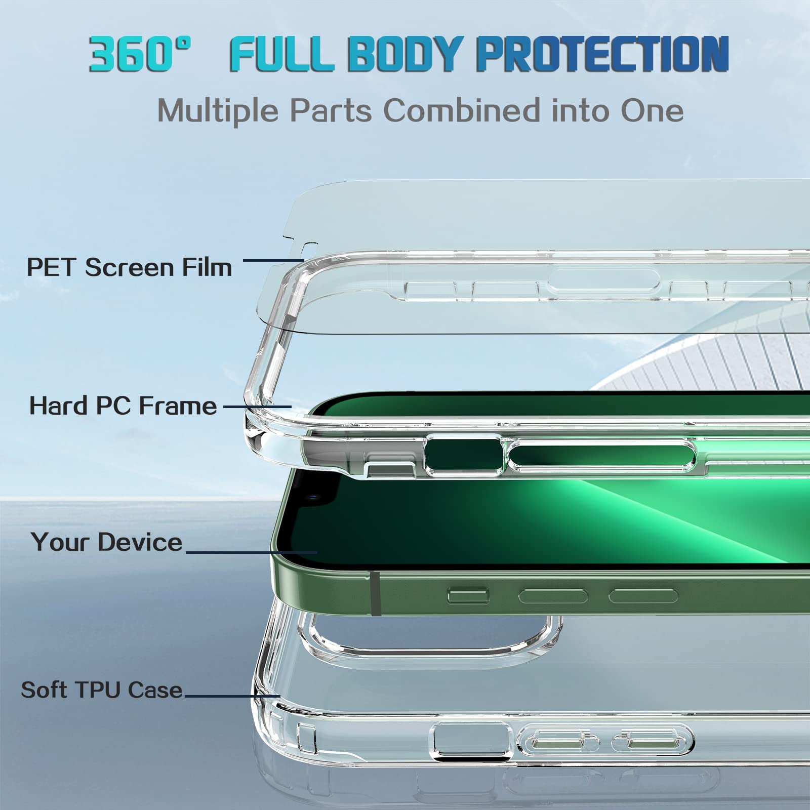Leedia Cover 360 Gradi Compatibile con iPhone 13 Pro, dello