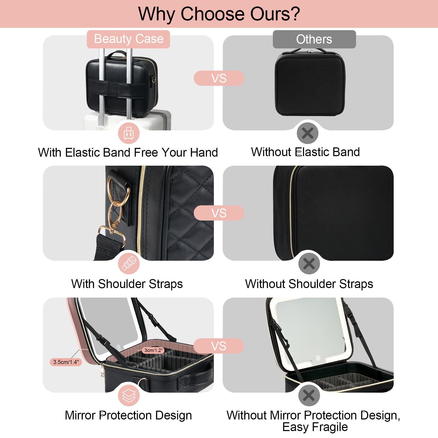 BEAUTY CASE Make-up-Tasche für Damen, Schwarz, Make-up-Tasche