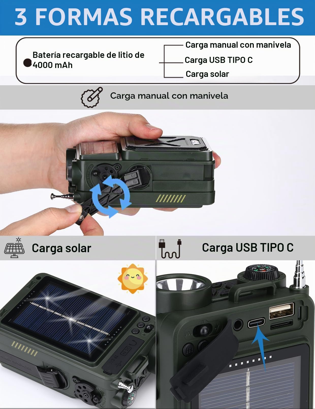 ZHIWHIS Radio de Onda Corta con Bluetooth, radios de Emergencia Am/FM/SW/WB con alertas NOAA, manivela de mano/solar/4000 mAh/Ruido Blanco/SOS/Bajos/Receptor Retro Recargable con preestablecido,