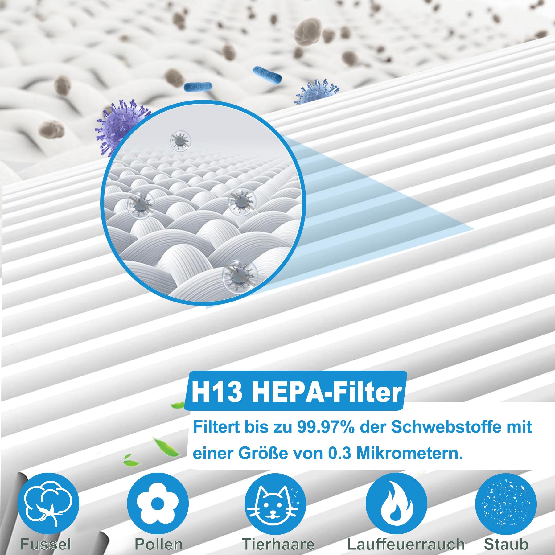 Filtr HEPA kompatybilny z Philips serii 800, oczyszczacz powietrza, AC0820/10 AC0820/30 AC0830/10 AC0819/10, zamiennik FY0293/30 i FY0194/30 H13 True HEPA i filtr z węglem aktywnym, 2 sztuki