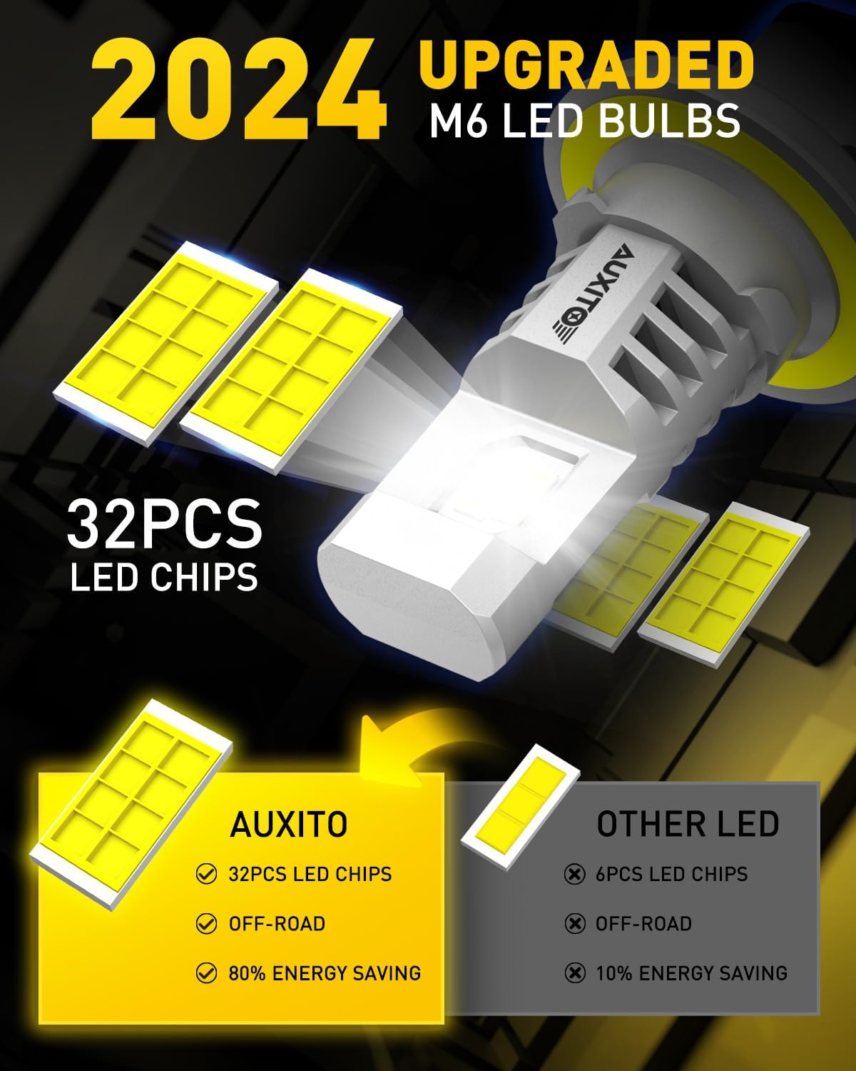 AUXITO 2024 Upgraede H13 Bulbs, 9008 LED Fog, 30000LM 800% Ultra Brightness, 1:1 Halogen Size, 6500K Cool White, Canbus Ready, Plug and Play, Pack of 2