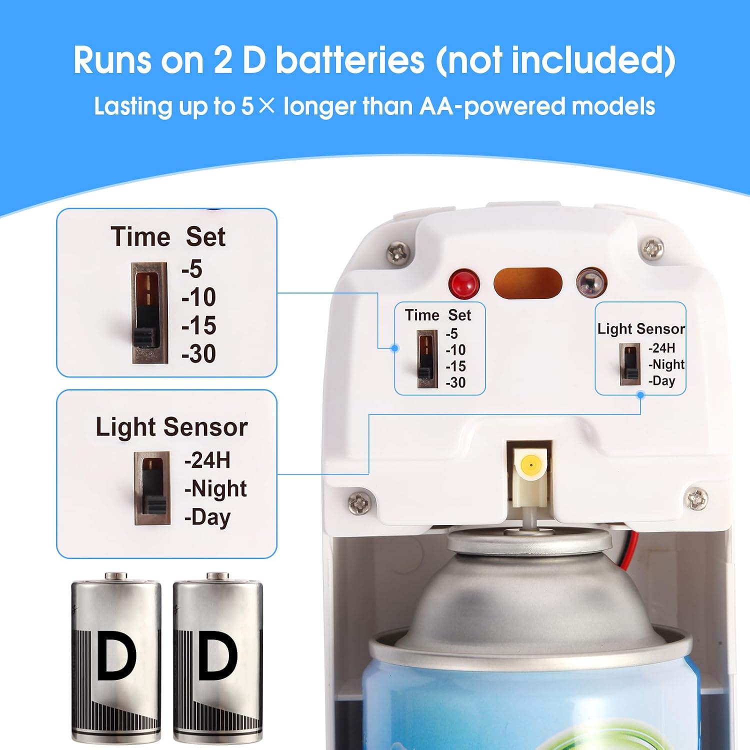 Automatic Aerosol Spray Dispenser (2 Pack), Custom Timer, Standard Refills | Day/Night/24H, 5/10/15/30 Min Intervals, Wall Mounted/Freestanding, Home & Commercial, 2 D Batteries, Glade& Airwick, Milas-D